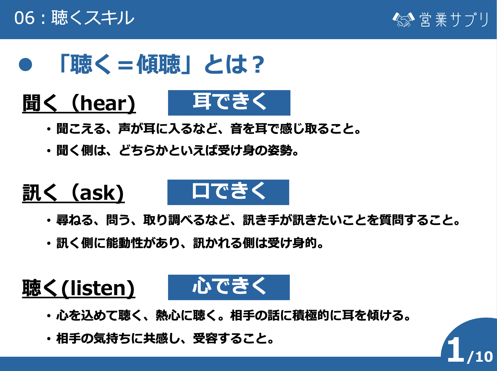 テキスト 聴くスキル オンライン研修 営業サプリ